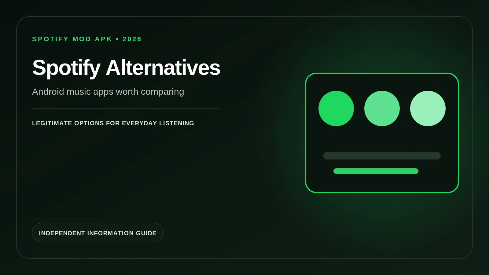 Spotify Alternatives
